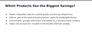 Savings in Bloomfield stretch across the entire catalog rather than one narrow category. A-Z Supply's